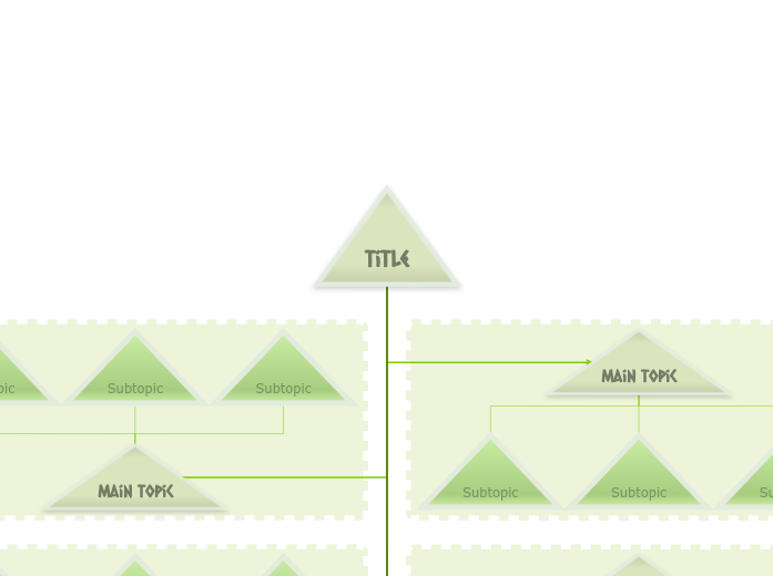 Triangle Tree Mind Map